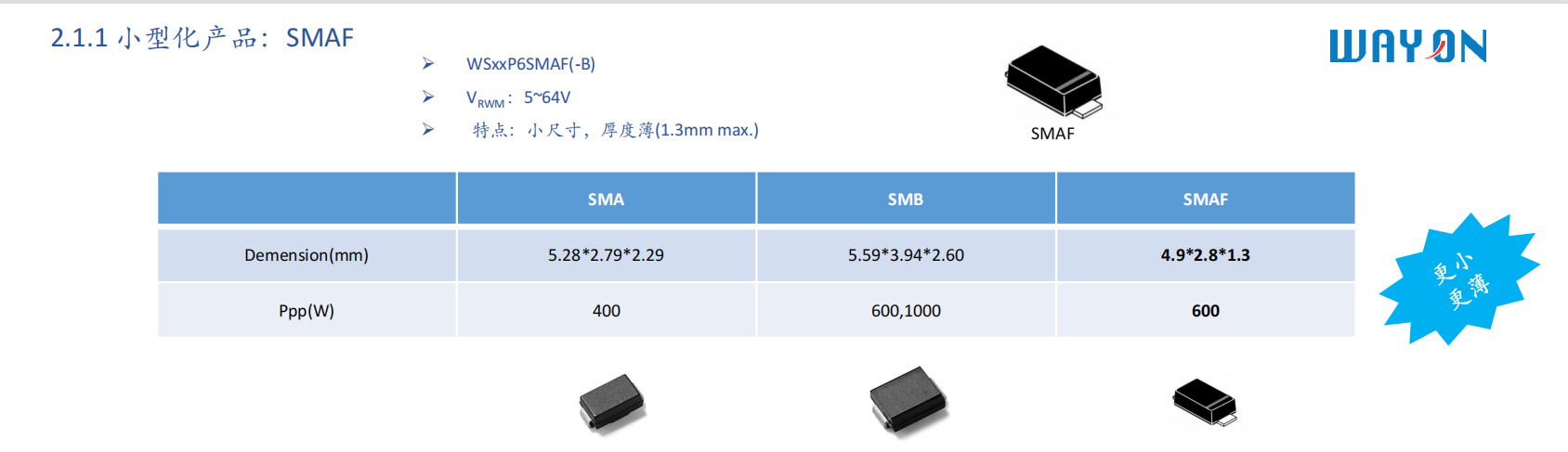 Wayon，維安，專利解密，P-型SOI，維安TVS，TVS.png