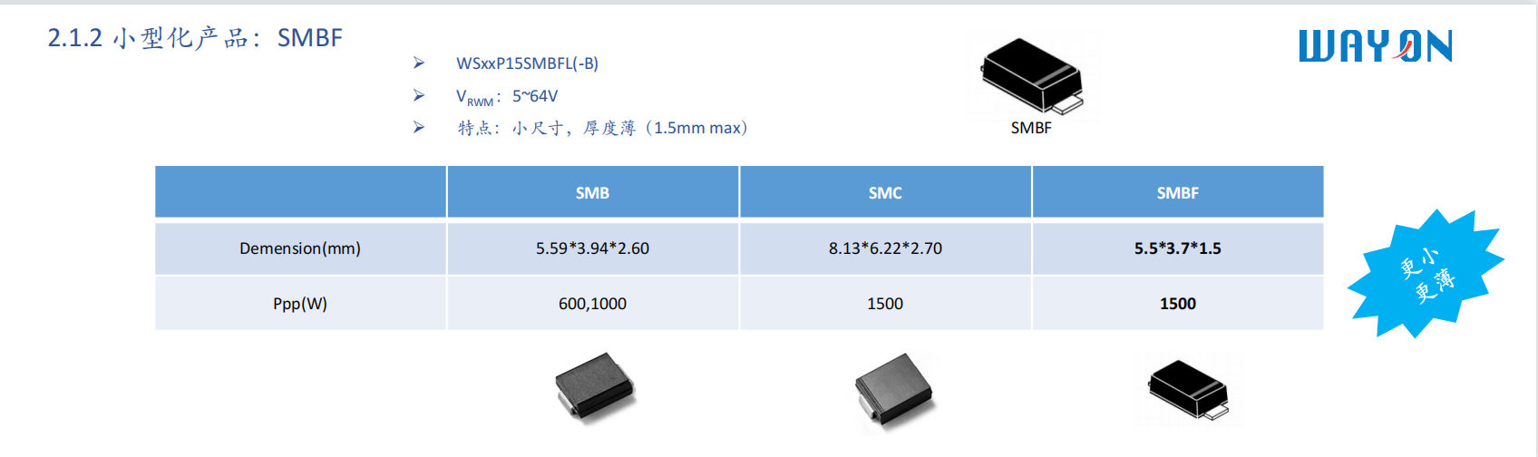 Wayon，維安，專利解密，P-型SOI，維安TVS，TVS.png