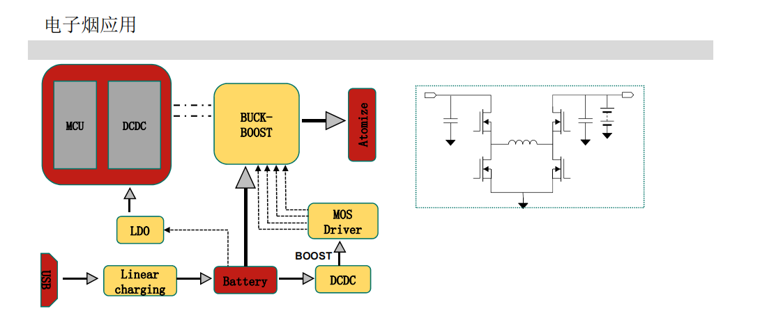 WayonOVP，維安OCP,維安OVP小課堂，什么是過壓保護(hù)(OVP)，什么是過流保護(hù)(OCP)