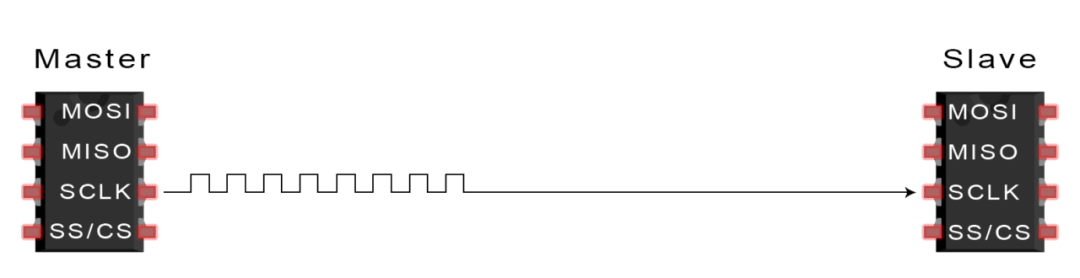 1666278454248126.png image.png