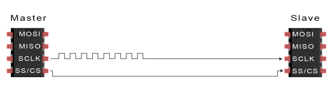 1666278465370618.png image.png