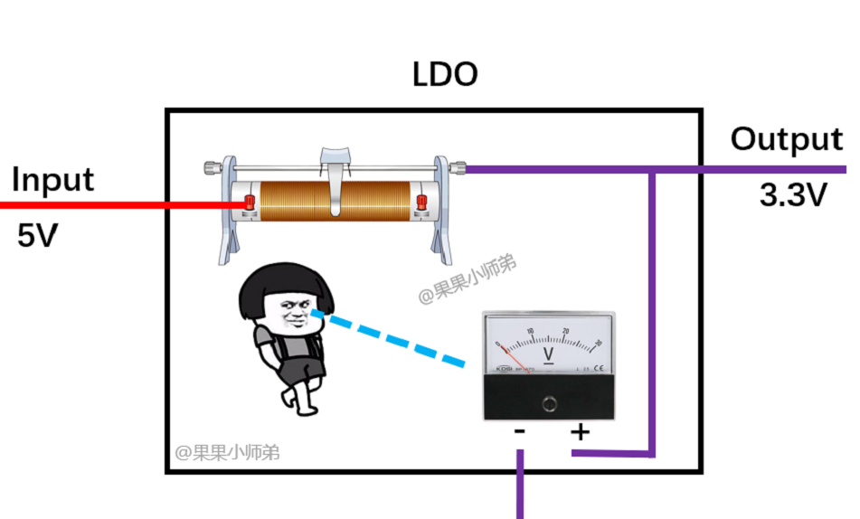 TOREX代理，電源芯片小課堂,LDO,DC-DC,AMS1117,電源IC.png