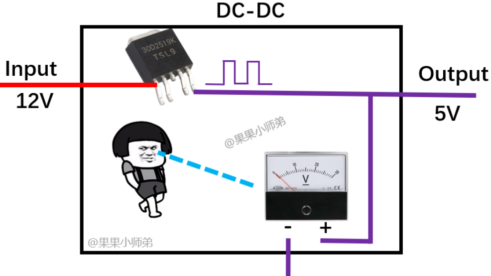 TOREX代理，電源芯片小課堂,LDO,DC-DC,AMS1117,電源IC.png