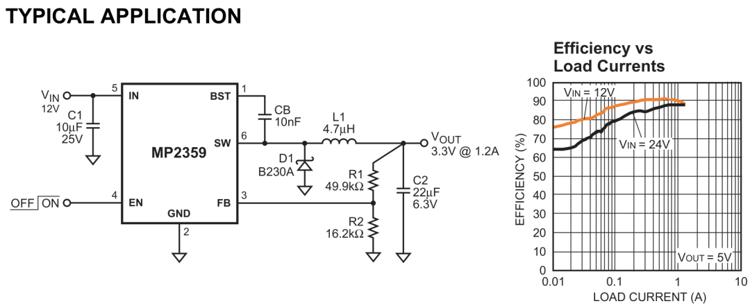 TOREX代理，電源芯片小課堂,LDO,DC-DC,AMS1117,電源IC.png