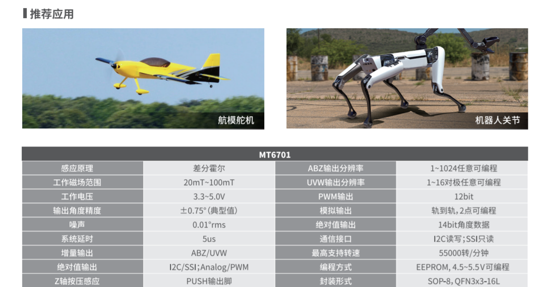 Magntek MT6701.麥歌恩MT6701,國產(chǎn)編碼器芯片, 14bit高精度支持I2C、SPI、PWM等，可替換AS5045,AS5600,AS5047 .png