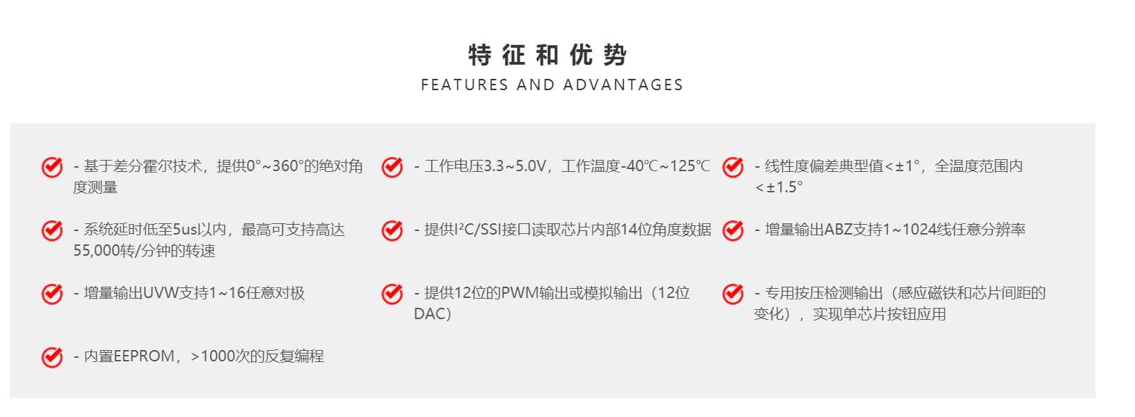 Magntek MT6701.麥歌恩MT6701,國產(chǎn)編碼器芯片, 14bit高精度支持I2C、SPI、PWM等，可替換AS5045,AS5600,AS5047 .png