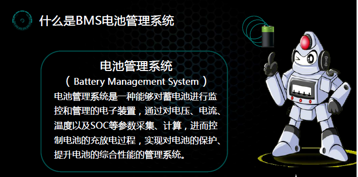 什么是BMS電池管理系統(tǒng)？BMS，電池管理系統(tǒng)，BMS電池管理系統(tǒng).png