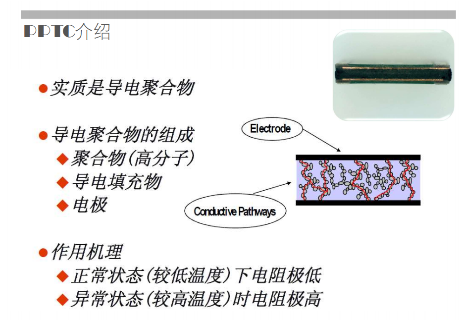 WAYON PTC,維安PTC,維安保險絲，如何選型