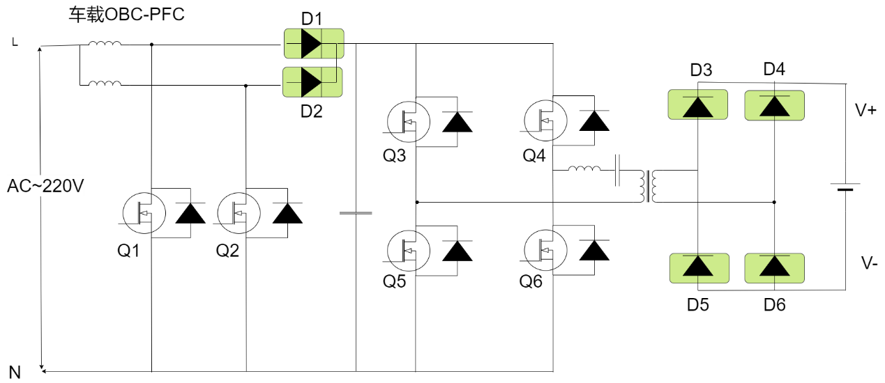 維安代理商，維安車規(guī)碳化硅肖特基，車載OBC上新應(yīng)用，新能源車載領(lǐng)域“得力干將”，WSRSIC020120NPM.png