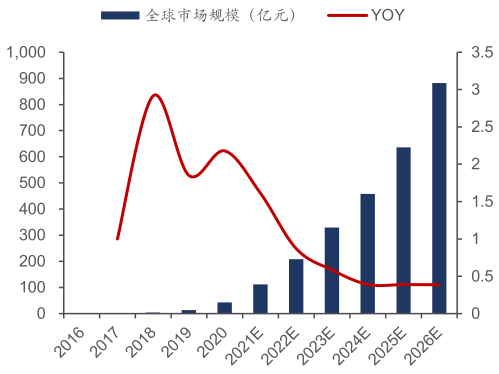 發(fā)力新興小賽道，快來了解維安便攜式儲能全套方案.png