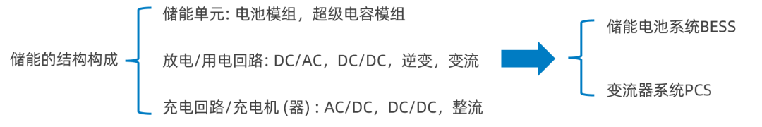 1687275951904938.png 9f0a00b724c2f3325b026891c27f3ba4_931303703643.7031.png