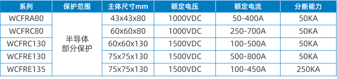 1687276016512850.png 3fac08a4a08c10202b27220d1fb5e16b_205780242776.67993.png