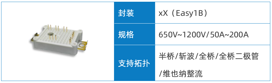 Wayon代理商，維安代理商，維安 SiC MOSFET，SIC MOS產(chǎn)品系列及應用盤點，碳化硅MOS管.png