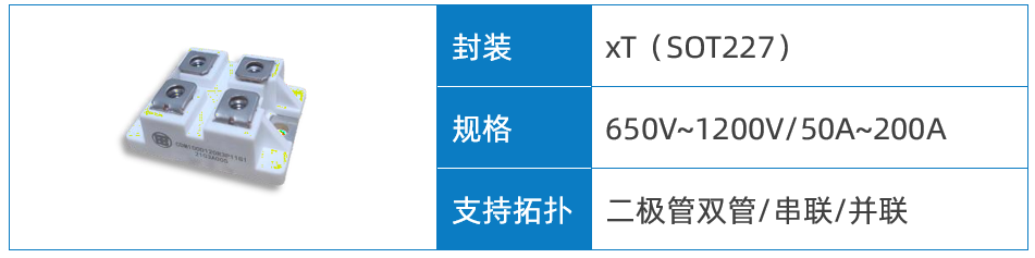Wayon代理商，維安代理商，維安 SiC MOSFET，SIC MOS產(chǎn)品系列及應用盤點，碳化硅MOS管.png