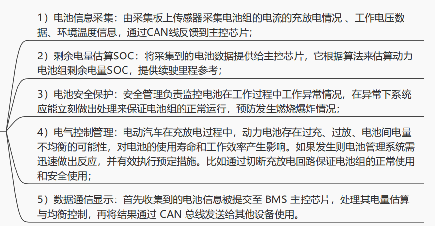 一文入門BMS（電池管理系統(tǒng)），為什么需要BMS，BMS有什么功能，什么是BMS，BMS拓撲結(jié)構(gòu).png