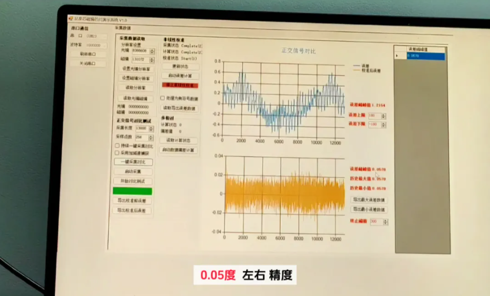 昆泰芯KTH78系列編碼器芯片，昆泰芯KTH7812,昆泰芯KTH7813，昆泰芯KTH7815.png