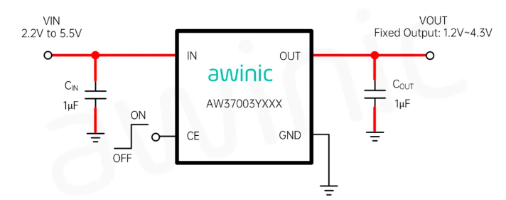 艾為代理商，高電源抑制比LDO、低噪聲LDO，AW37003YXXX.png