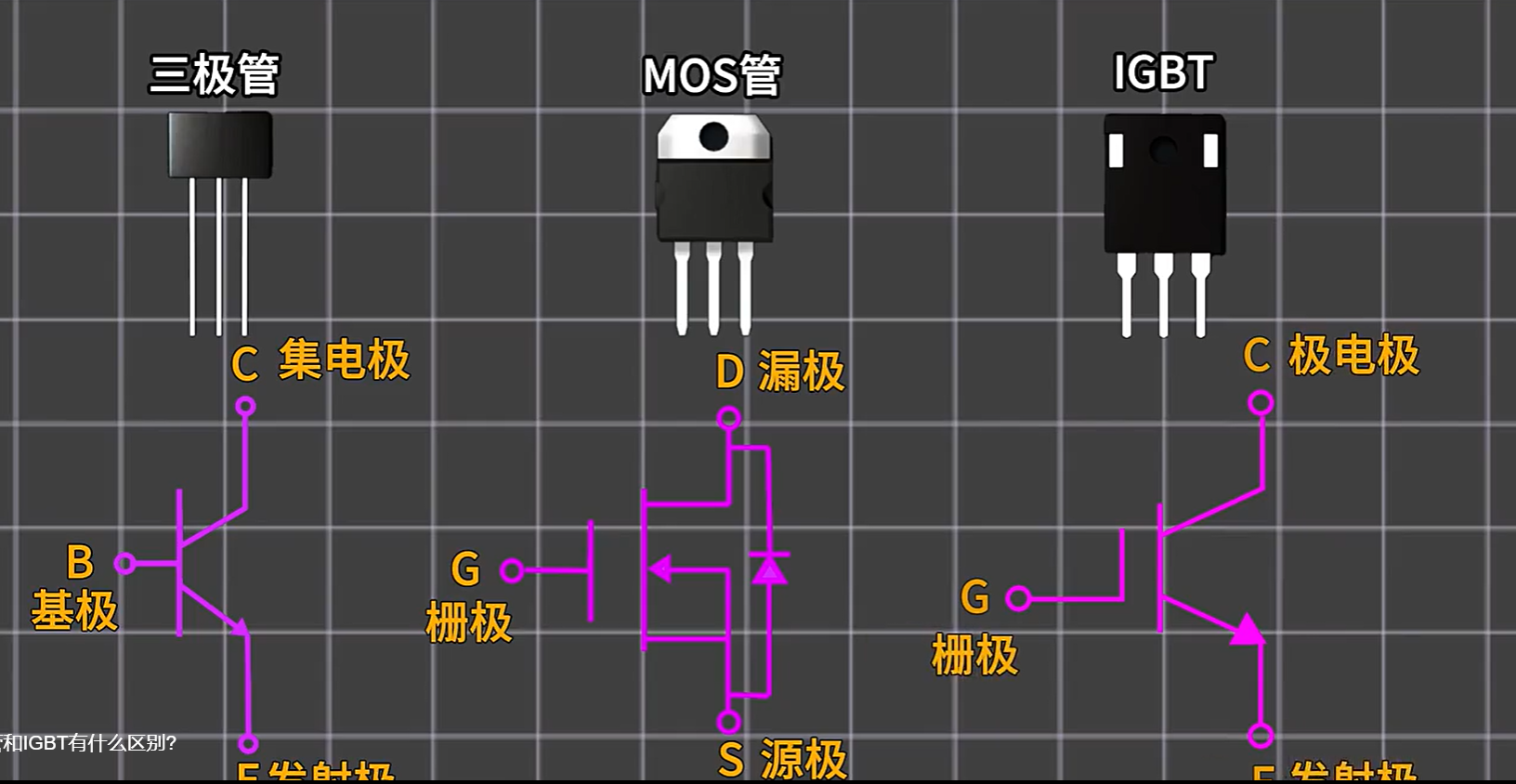 維安代理商，維安IGBT，維安MOSFET，IGBT和MOS區(qū)別.png